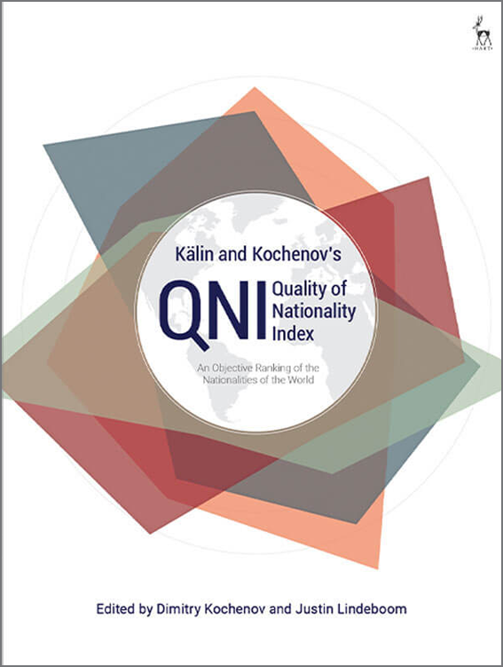 Kälin – Kochenov Quality of Nationality Index