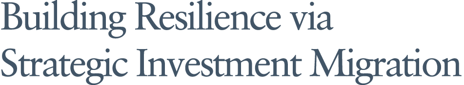 Building Resilience via Strategic Investment Migration