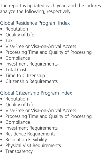 The report is updated each year, and the indexes analyze the following, respectively: Global Residence Program Index ...