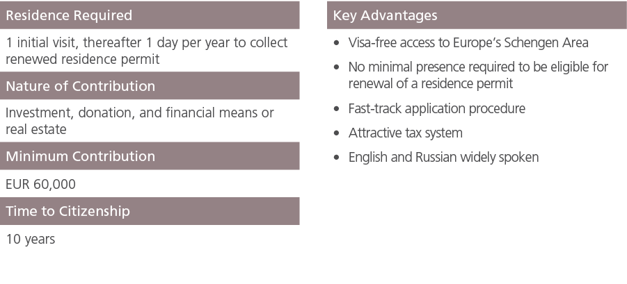Residence Required ,,Key Advantages,1 initial visit, thereafter 1 day per year to collect renewed residence permit,,V...