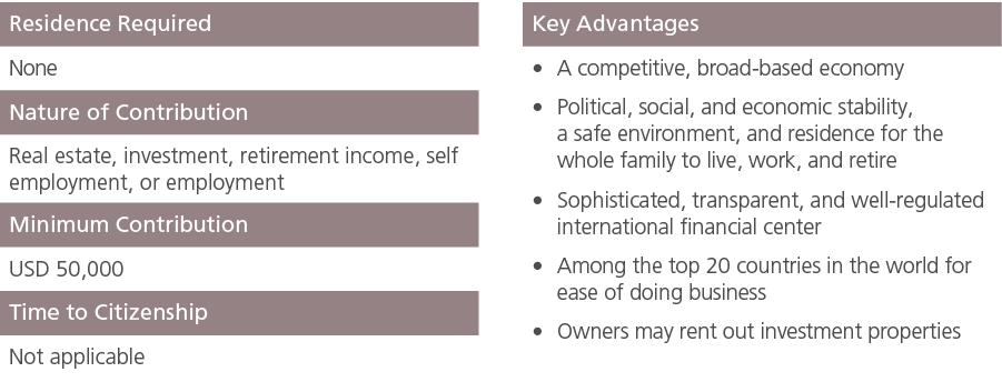 Residence Required ,,Key Advantages,None,,A competitive, broad based economy Political, social, and economic stabilit...