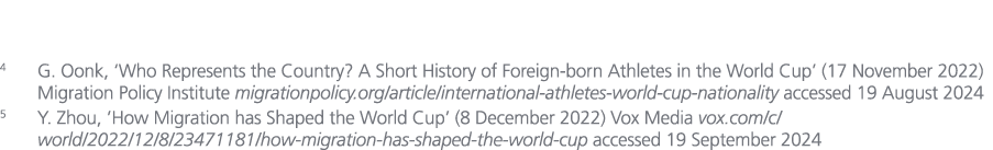 4 G. Oonk, ‘Who Represents the Country? A Short History of Foreign born Athletes in the World Cup’ (17 November 2022)...