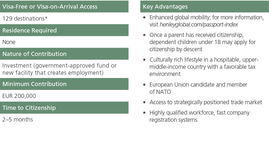 Visa Free or Visa on Arrival Access,,Key Advantages,129 destinations*,,Enhanced global mobility; for more information...