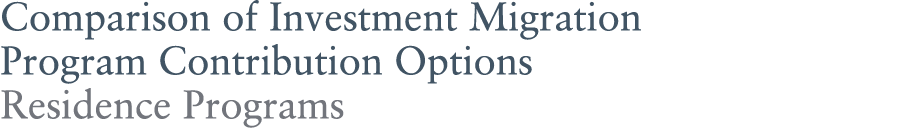 Comparison of Investment Migration Program Contribution Options Residence Programs
