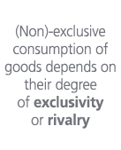 (Non) exclusive consumption of goods depends on their degree of exclusivity or rivalry