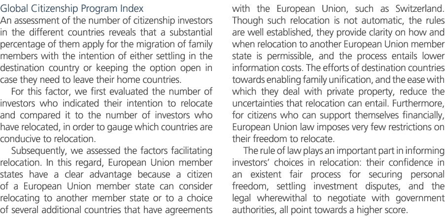 Global Citizenship Program Index An assessment of the number of citizenship investors in the different countries reve...