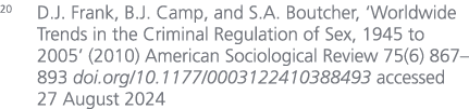 20 D.J. Frank, B.J. Camp, and S.A. Boutcher, ‘Worldwide Trends in the Criminal Regulation of Sex, 1945 to 2005’ (2010...